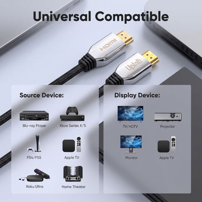 An HDMI cable shown on a clean light gray background with the text 'Universal Compatible' above it. Two inset panels below show compatible source devices (Blu-ray player, Xbox Series X/S, PS4/PS5, Apple TV, Roku Ultra, Home Theater) and display devices (TV/HDTV, Projector, Monitor, Apple TV).