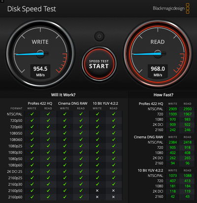 UPTab USB-C 3.2 Gen 2 to M.2 PCI Express (PCIe) NVMe SSD  (10Gbps) Thunderbolt 3 Compatible - Enclosure Adapter Tool-Free - Transfer Speeds in MB